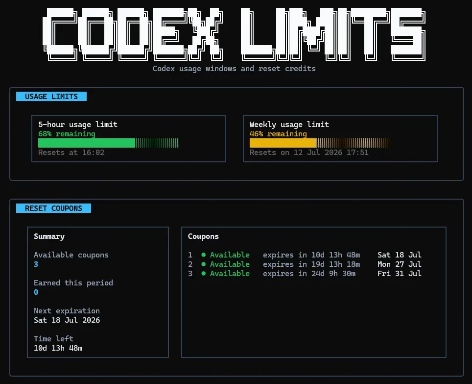 Codex Limits terminal dashboard showing usage windows and reset-credit coupons